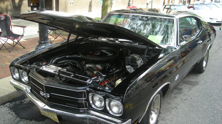 10 muscle cars aging better than anyone predicted