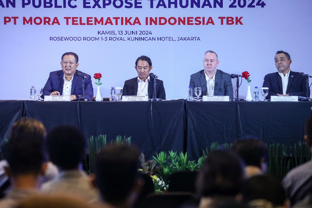 Moratelindo dan MyRepublic bergabung, saham MORA naik 2.434% sepanjang 2025