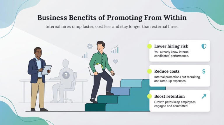 Why you should promote from within your company
