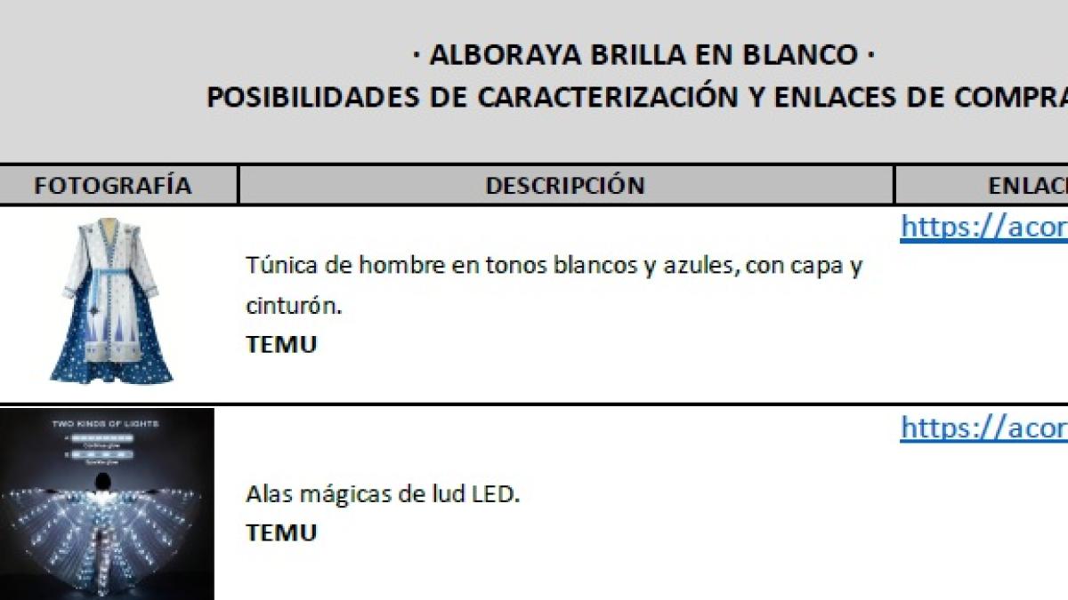 Un ayuntamiento socialista impone a los vecinos que quieran participar ...
