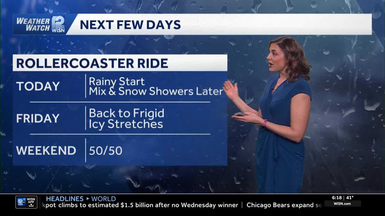 Rain turns to snow as temperatures plunge across SE Wisconsin