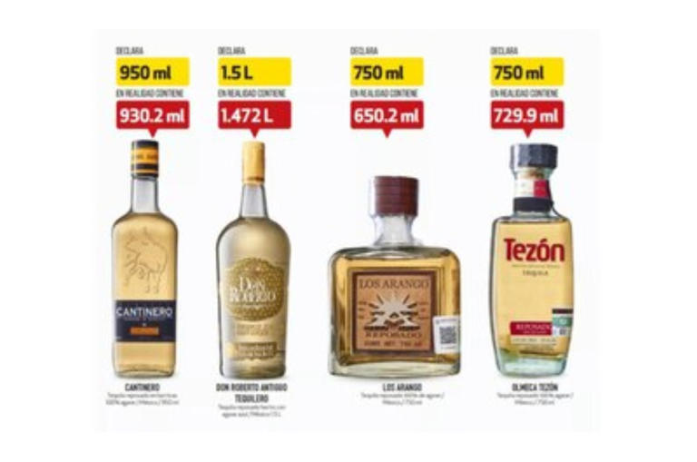 Profeco alerta que los tequilas con más de 39% de alcohol deben consumirse con extrema moderación por posibles daños a la salud. 