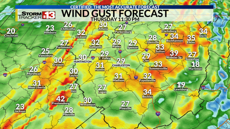 Intense wind storm sweeping across Central Plains arrives in our region ...