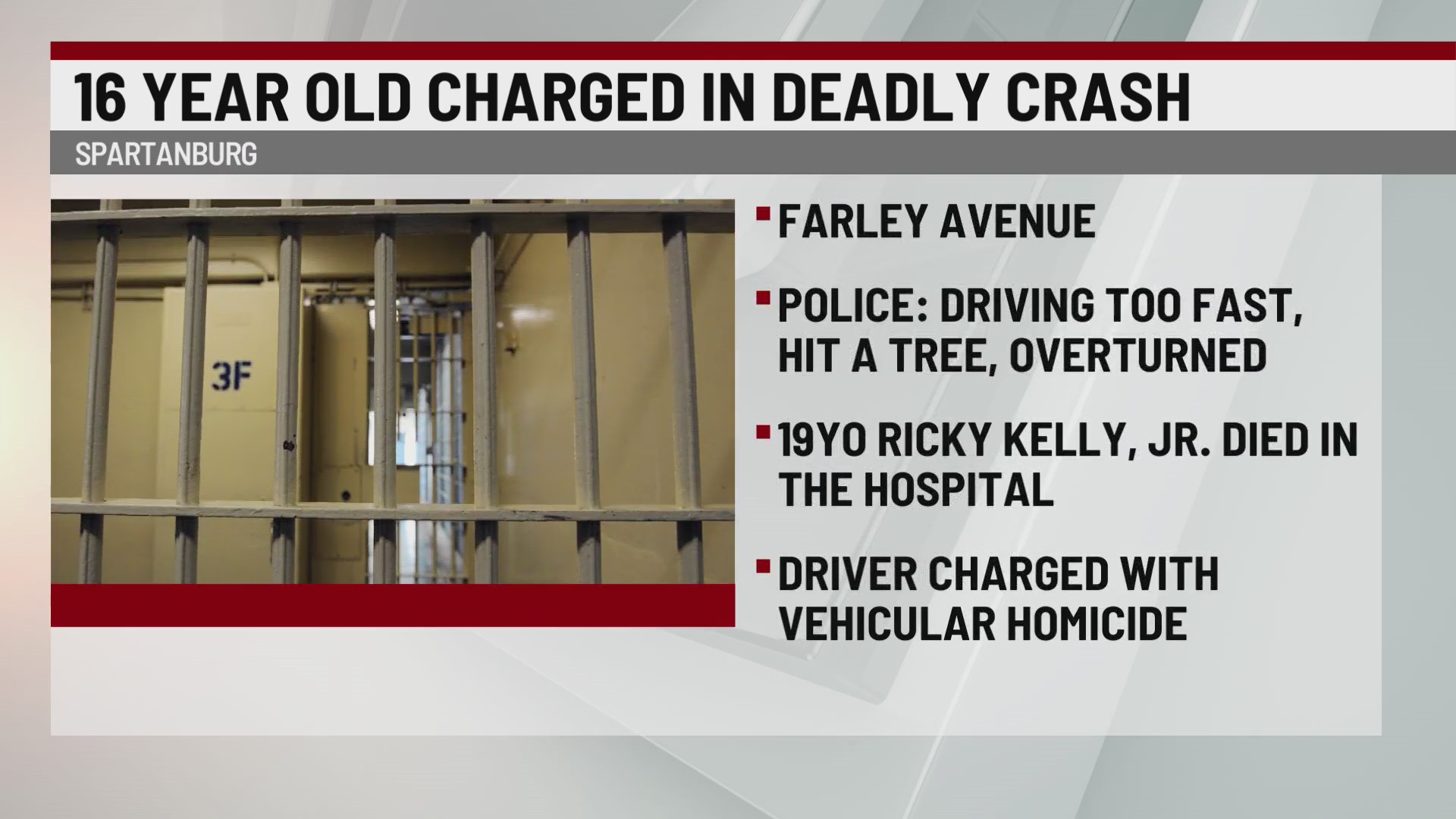 Teen killed, another arrested after crash in Spartanburg