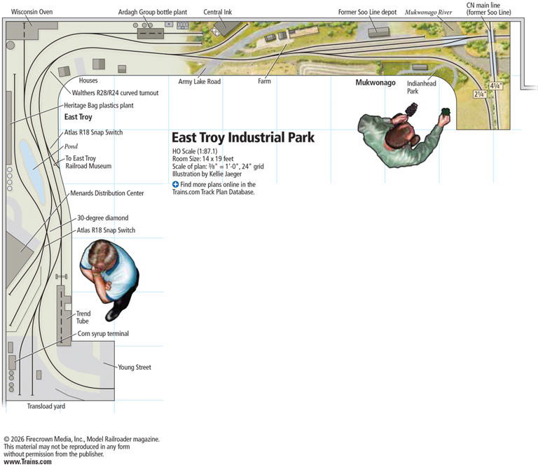 The East Troy Industrial Park layout in HO scale