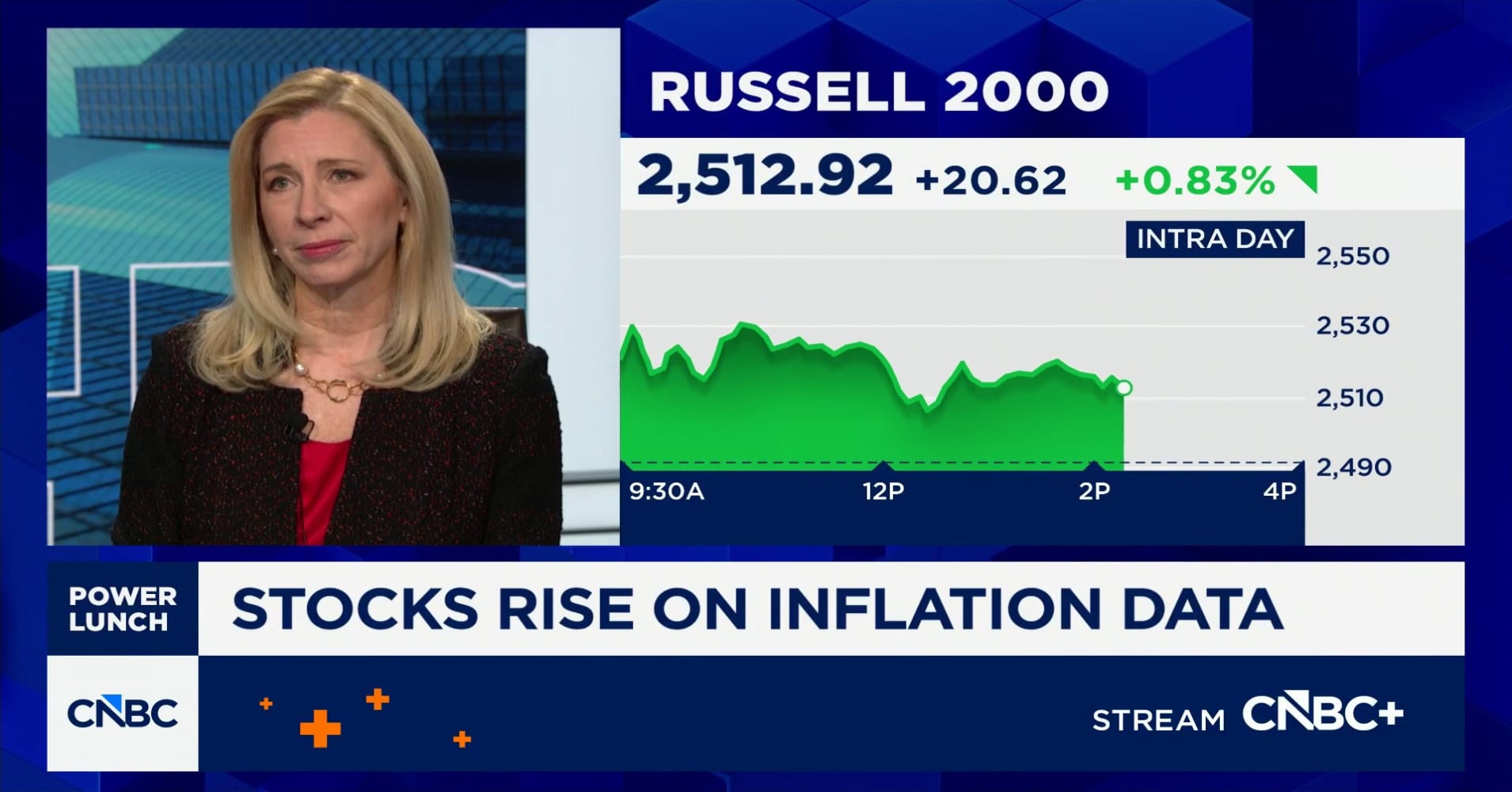 Pace of inflation is moderating, but speed is key question: Vanguard's ...
