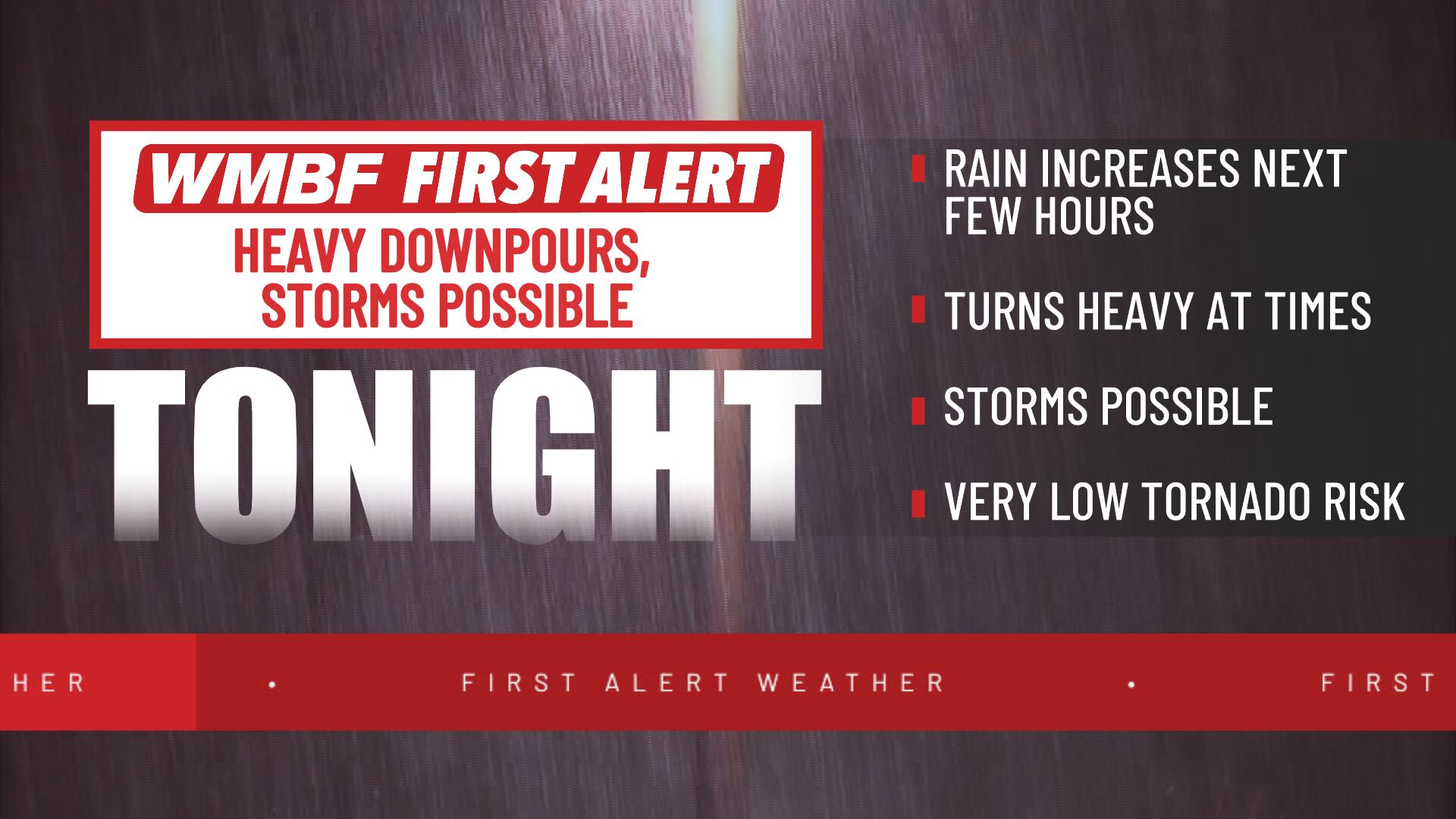 First alert: Downpours and a few storms overnight