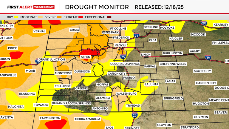 Colorado drought conditions hold steady as warm, dry pattern continues