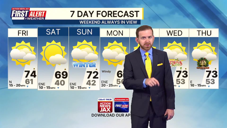 First alert 7-day forecast: Thursday, December 18
