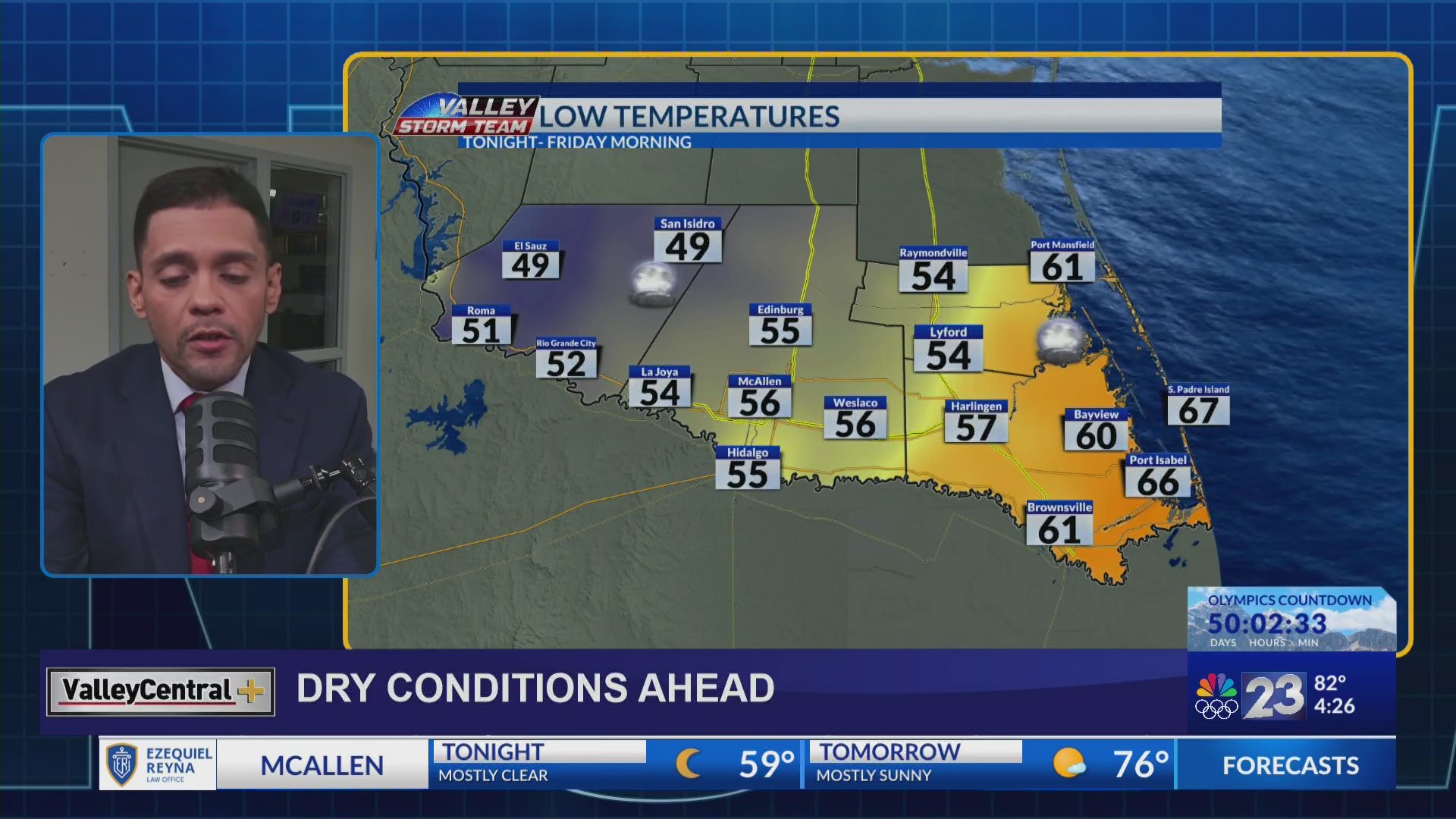 Dry conditions ahead