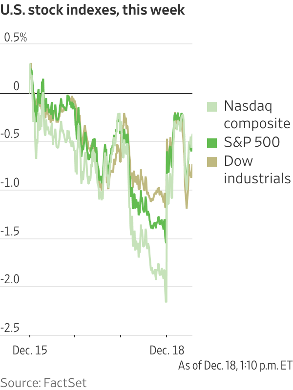 Lighter inflation number cheers stock investors