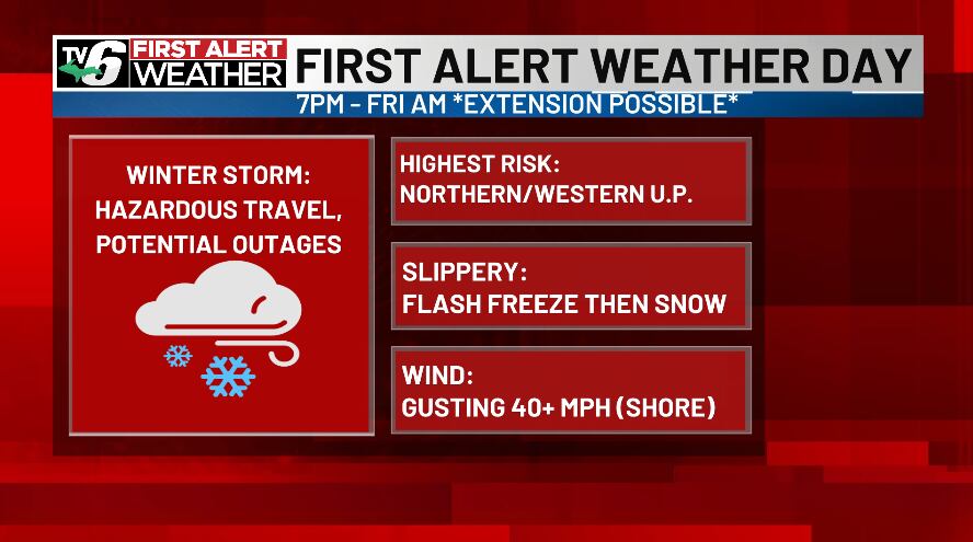 First alert weather day: Hazardous path of ice, snow, high winds