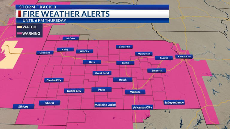 Storm Track 3 forecast: Wildfire risk and high wind threats into evening