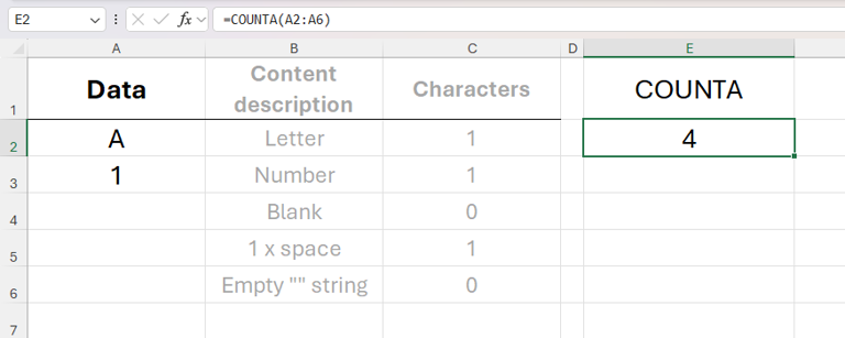 Don't trust Excel's COUNTA function to count non-blank cells—here's a ...