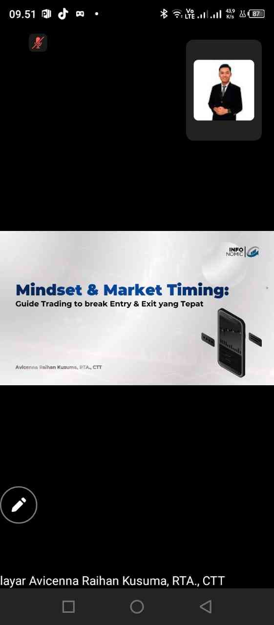 Mindset dan Waktu Pasar: Kunci Sukses Berkelanjutan dalam Trading