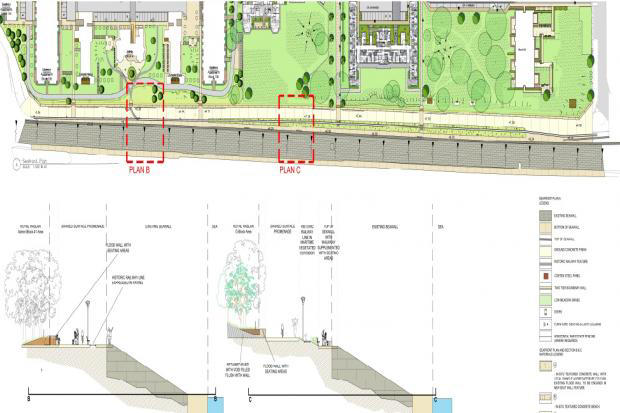 Concerns raised over plans to extend access of coastal walkway