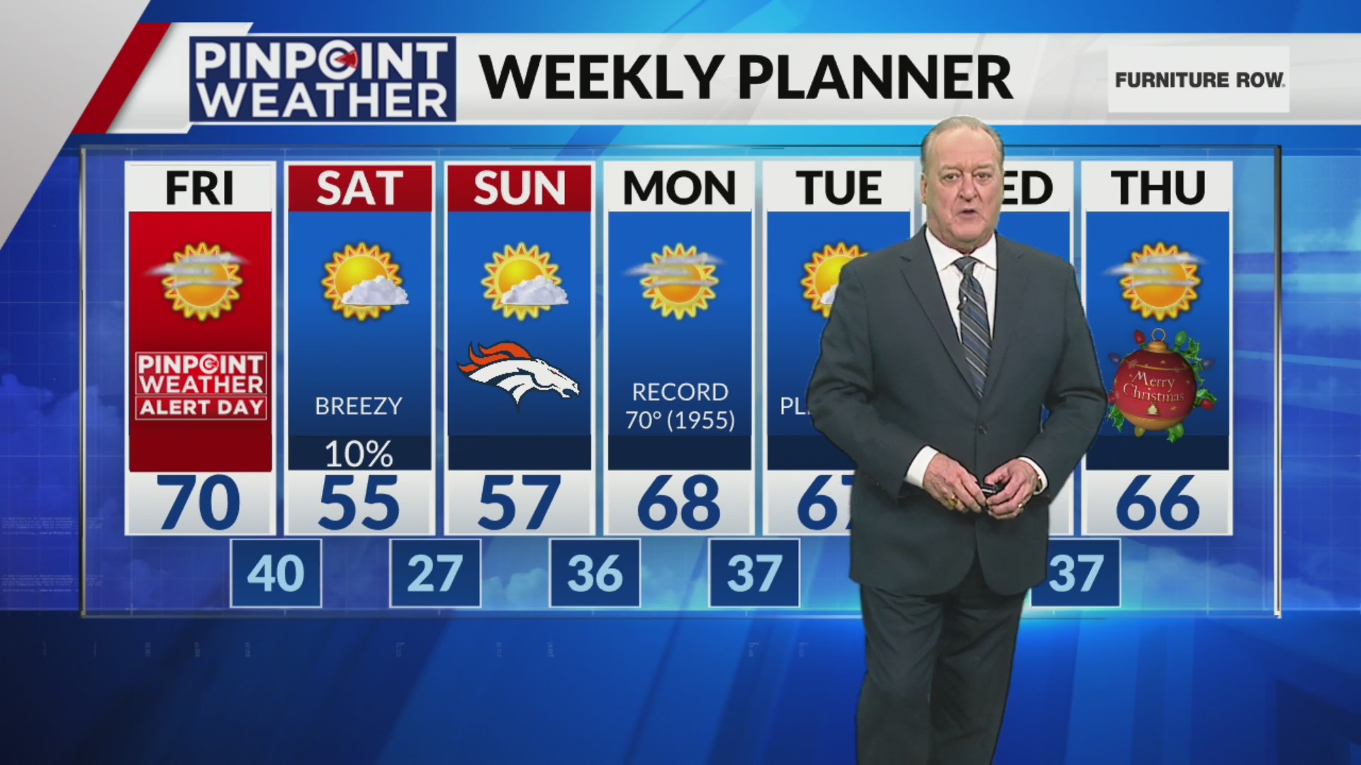 Denver weather: Pinpoint Weather Alert Day Friday for more high winds ...