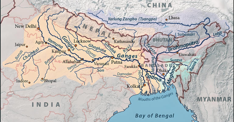Which is the largest river basin of India?