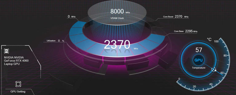 Clock speed: The overrated PC spec you can ignore