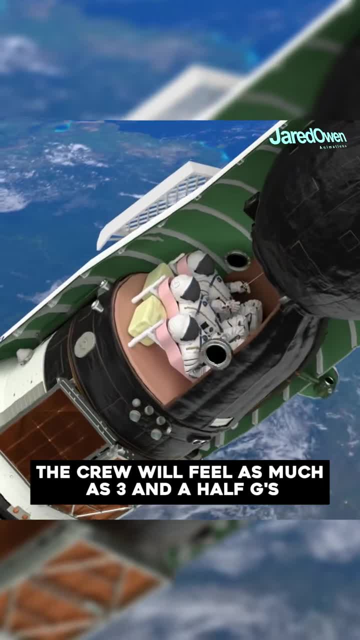 The Soyuz spacecraft launch procedure