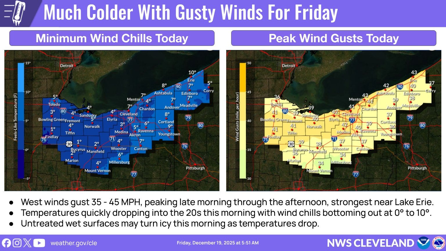 Snow, high winds and slippery roads expected Friday in Greater Akron