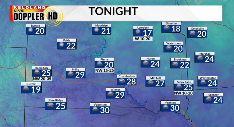 Seasonable weather this weekend; warmer next week