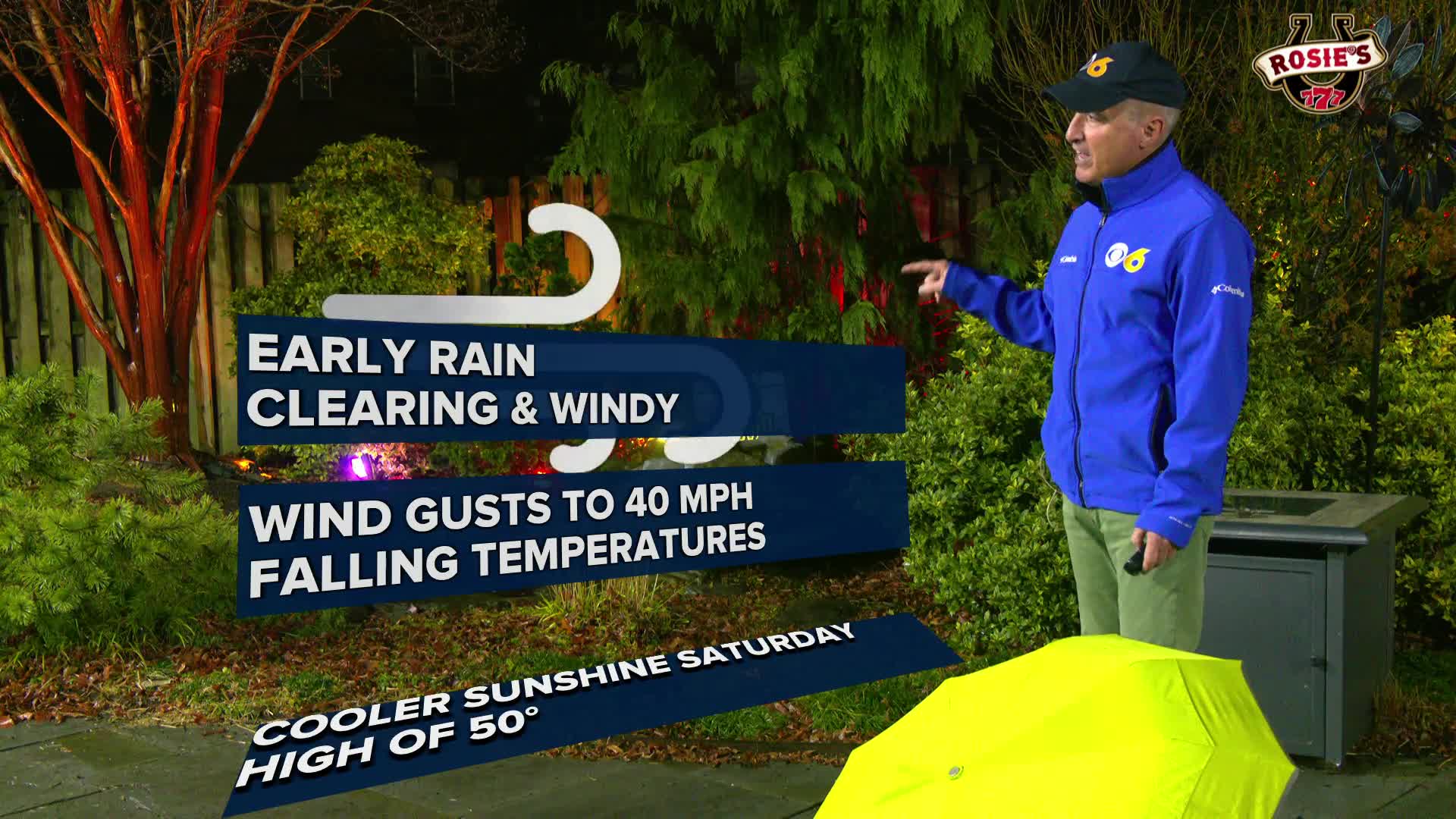 Rain ends after daybreak; sunny and windy Friday