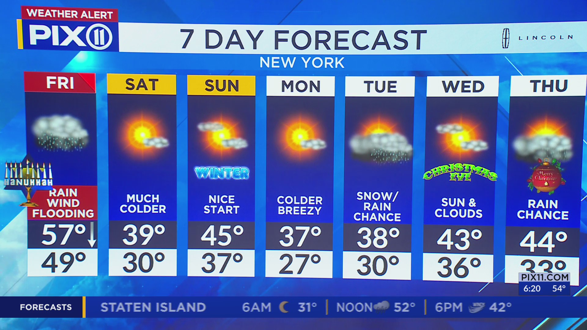 Thunderstorms in NY, NJ: Wind gusts up to 60 mph possible