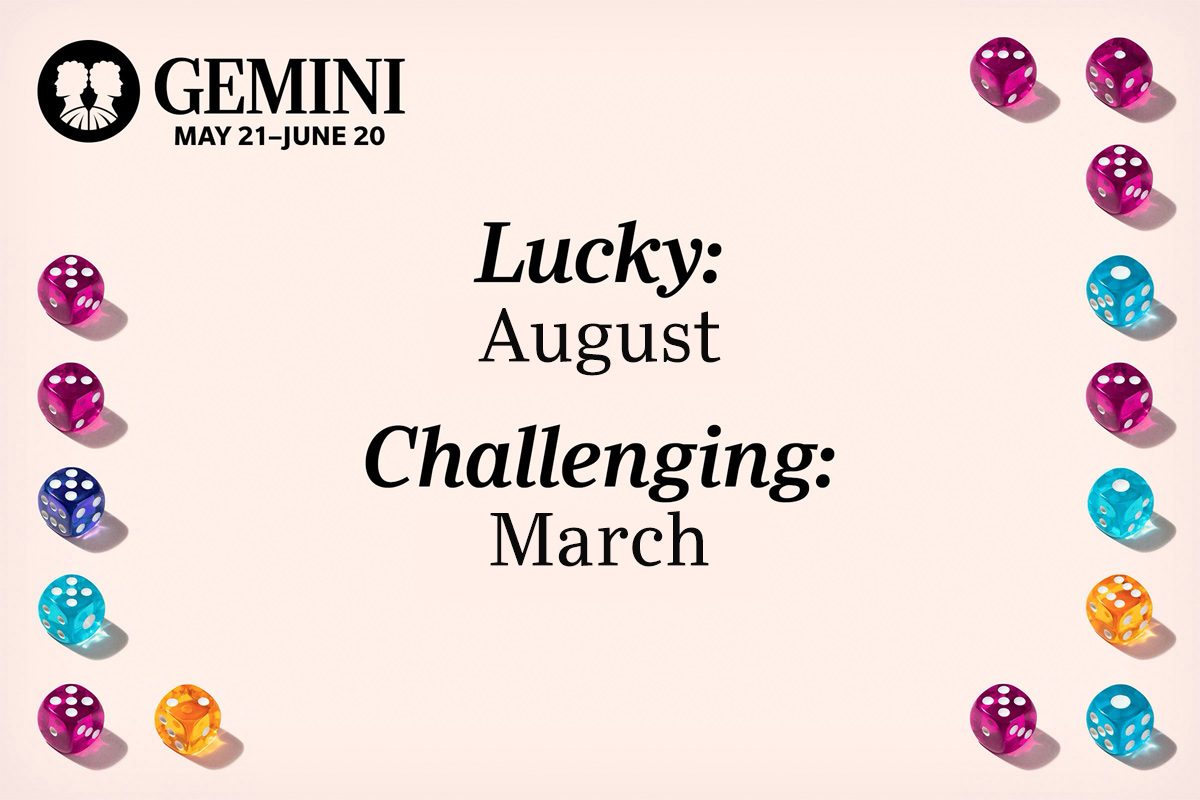 These are the luckiest (and unluckiest) months of 2026, according to ...