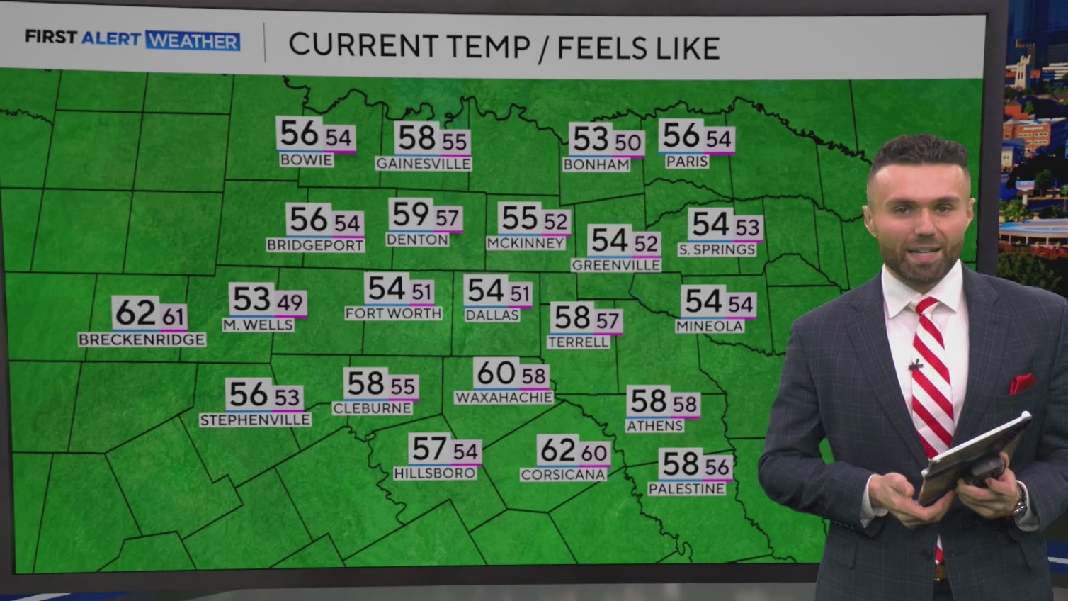 Unseasonably warm temperatures usher North Texas into the weekend