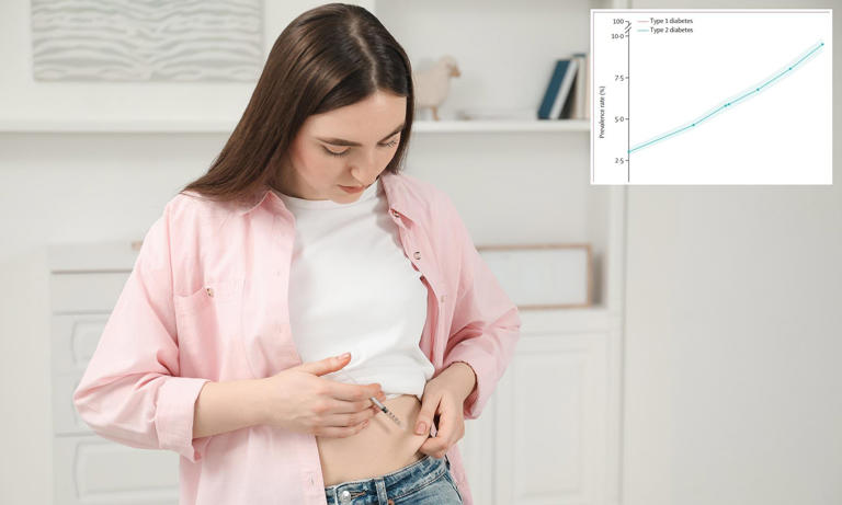 A new form of diabetes has officially been recognized... how to tell if ...
