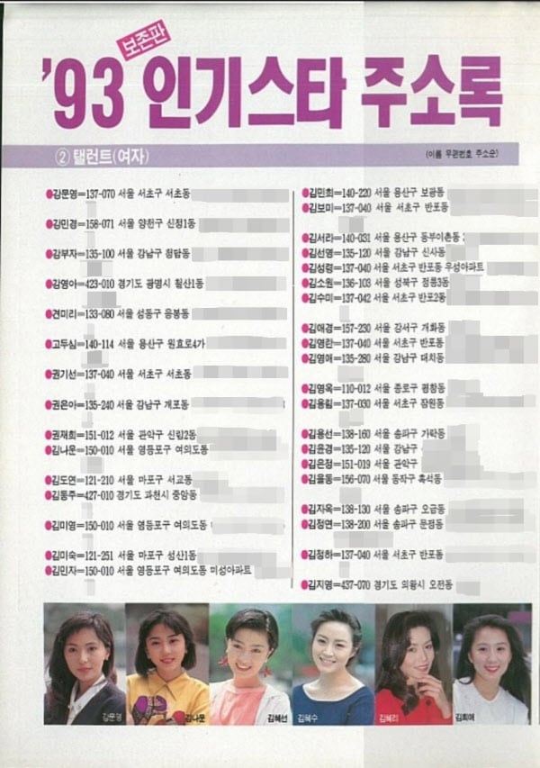 Personal data era: name tags removed, resident numbers changed