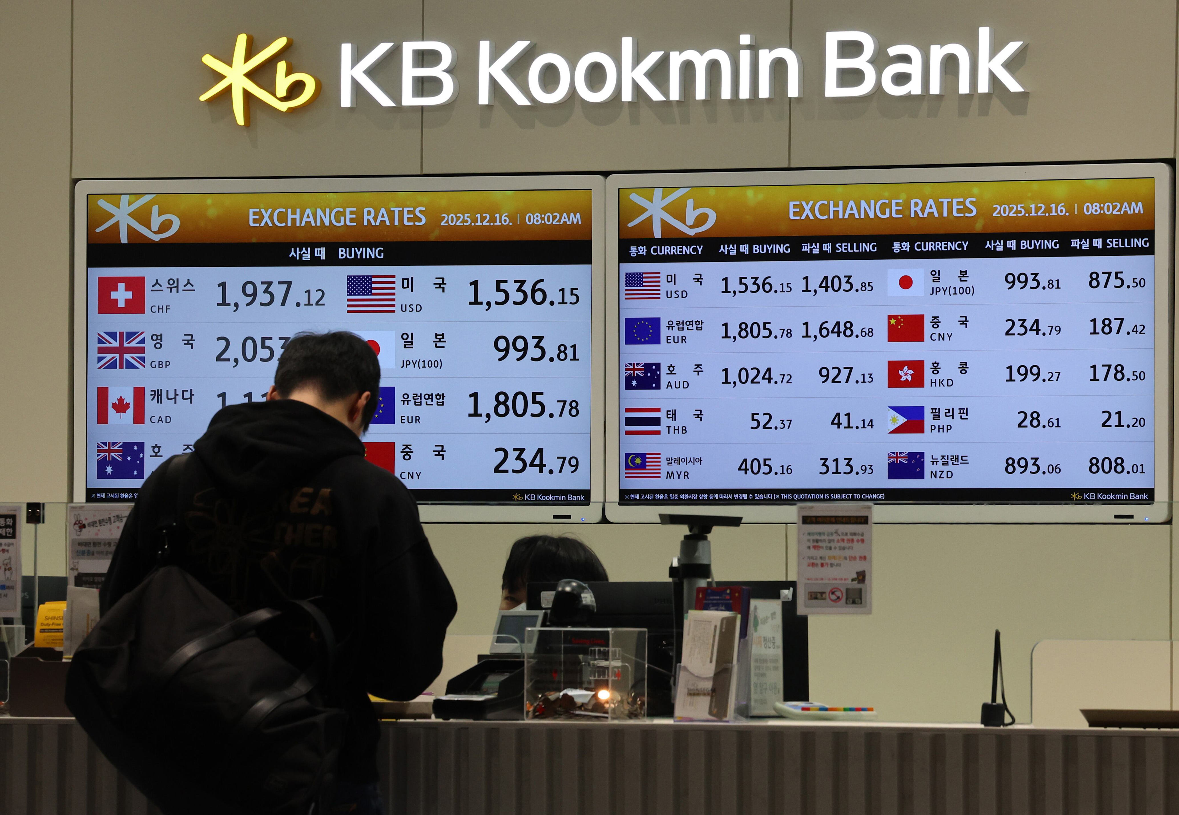 Government pressures exporters to convert dollars to won