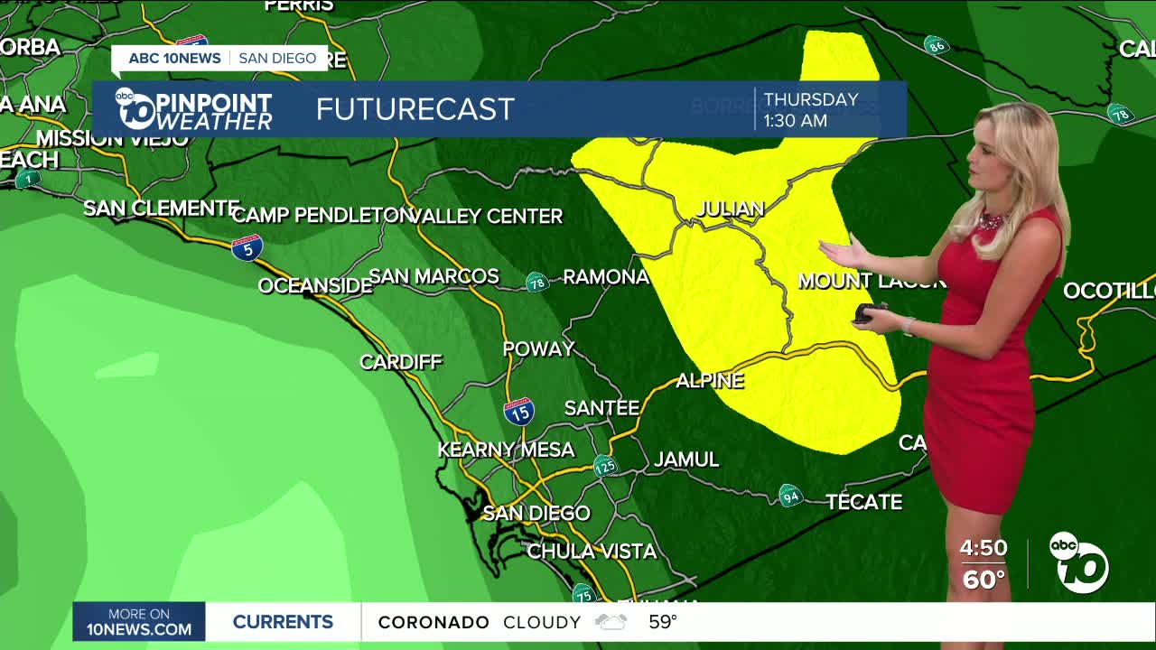 ABC 10News Pinpoint Weather with weather anchor Ava Kershner: Foggy ...