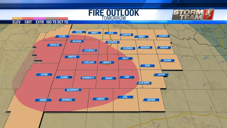 Record heat and fire weather expected for Saturday