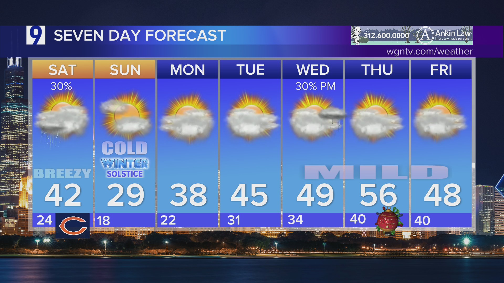 Friday overnight forecast: Mostly cloudy, seasonably chilly and turning ...