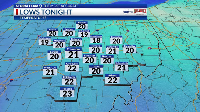 Mild start to the weekend for Columbus area