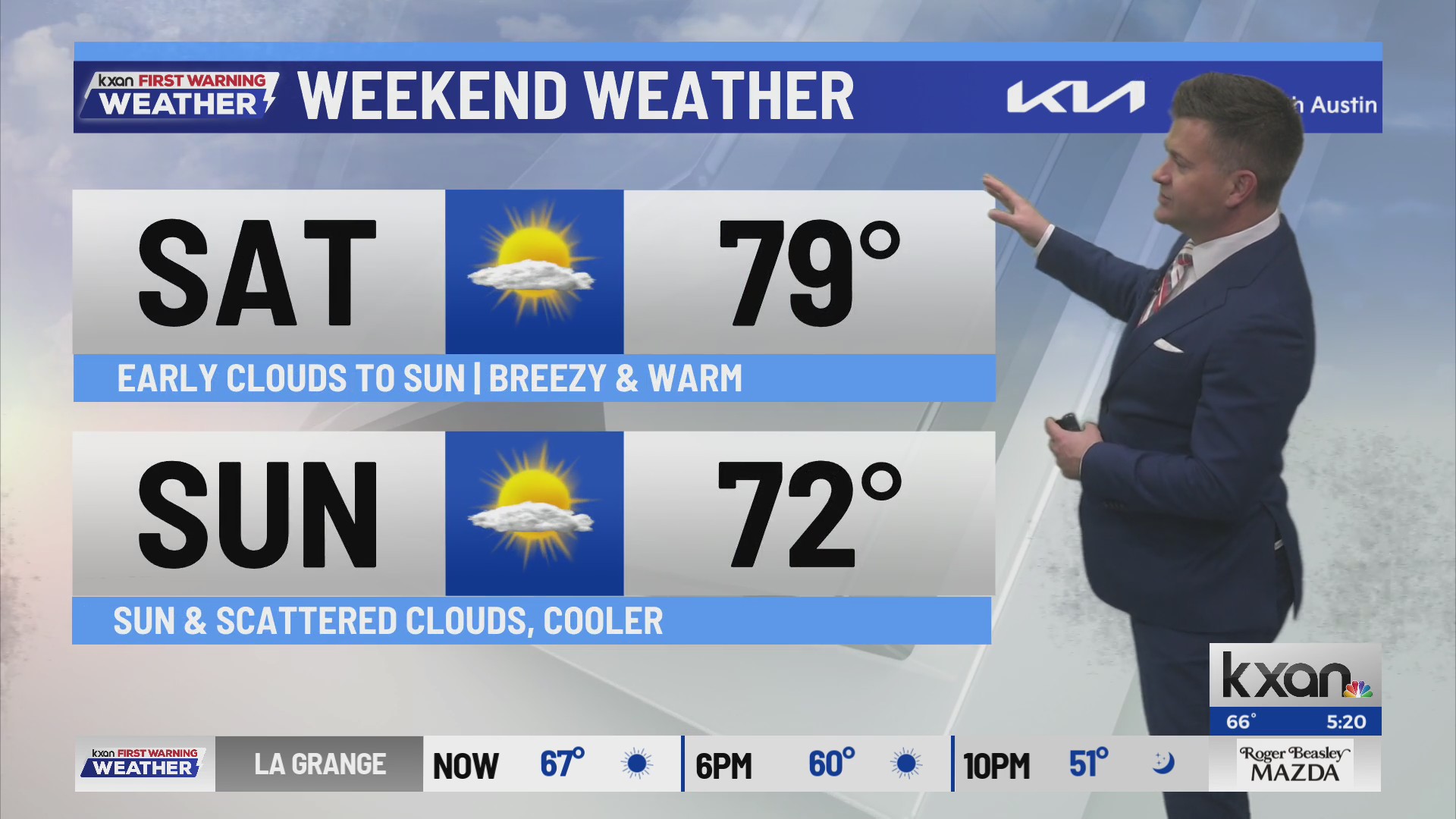 Warm week ahead, but a cold front comes through this weekend | KXAN ...