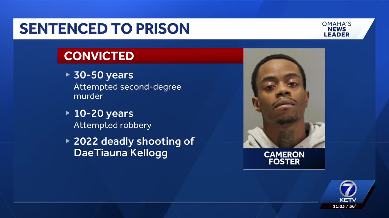 Omaha man sentenced for his role in deadly shooting