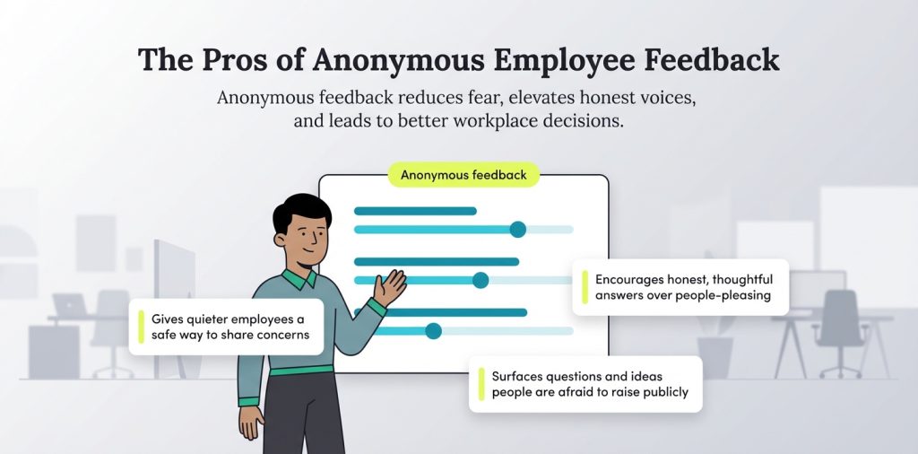 The power of anonymity for employee feedback
