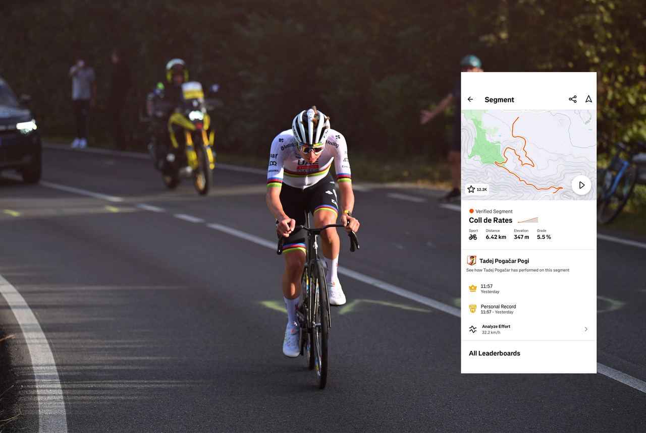'Merry Christmas' – Tadej Pogačar smashes his own Strava KOM on Coll de ...