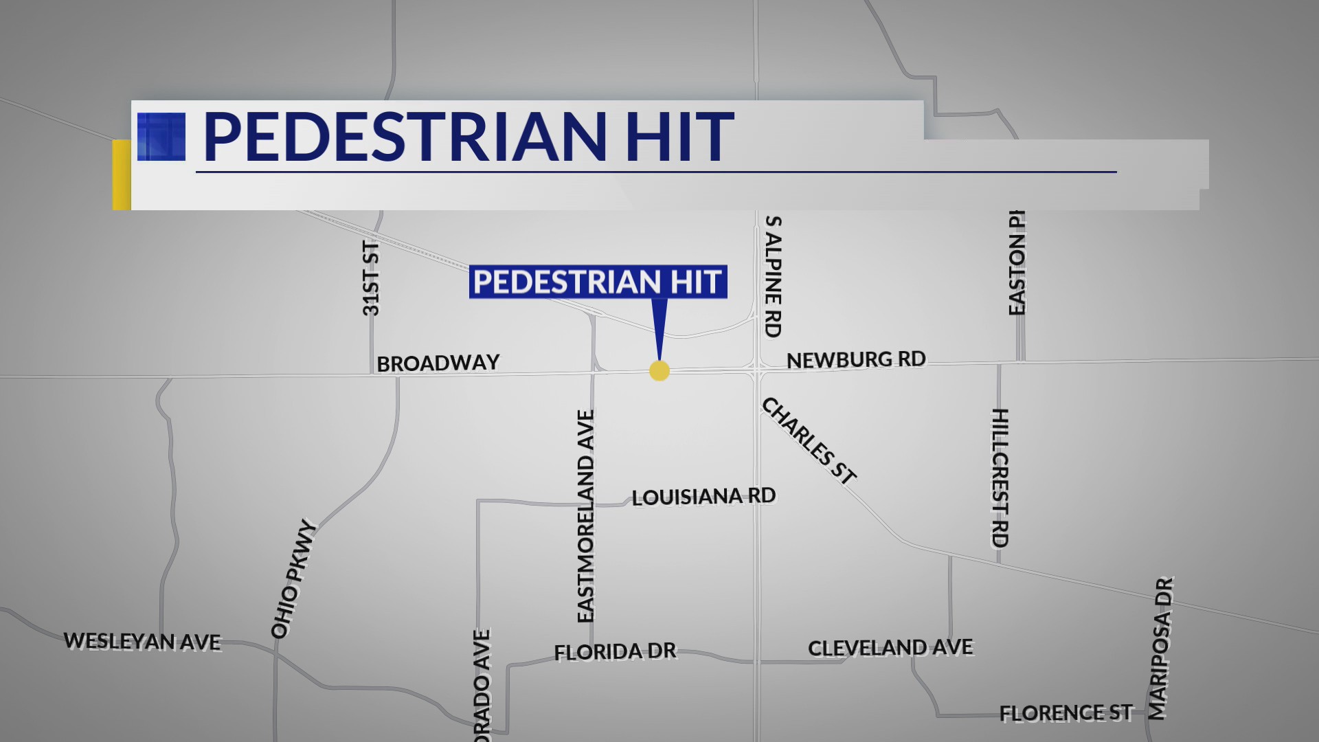 Pedestrian hospitalized after being hit by car on Broadway