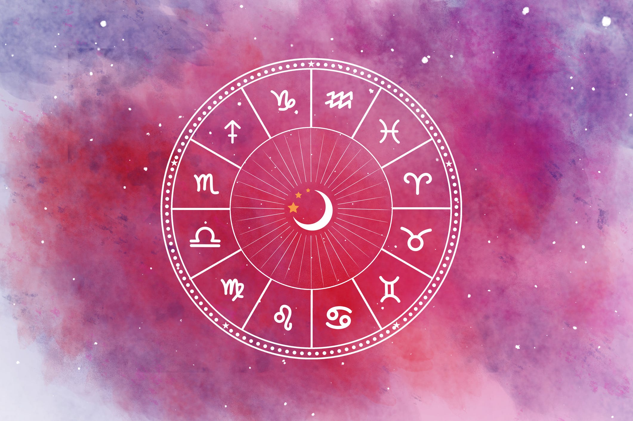 What is your zodiac sign? What it says about you and your character