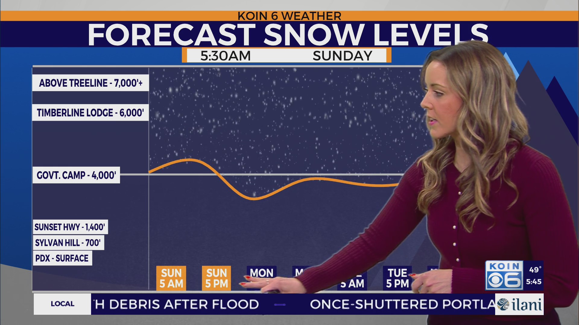 Winter weather advisory for Oregon Cascades starting Sunday morning