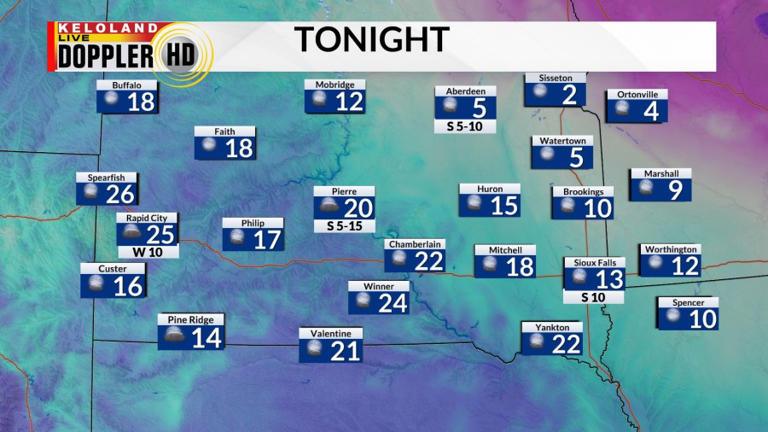 Storm Center PM update: Dry and mild for much of next week