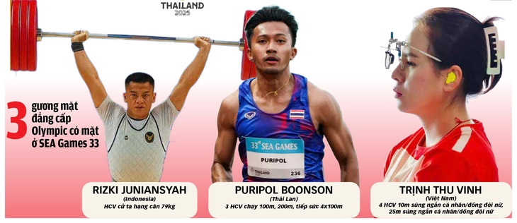 Những cảm xúc trái ngược ở SEA Games