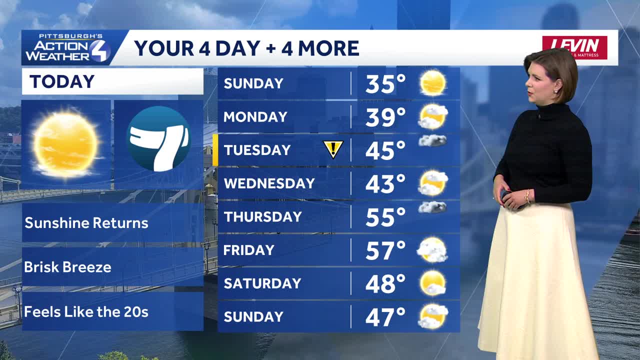 Pittsburgh: A winter chill to warm Christmas Day | December 21<br>