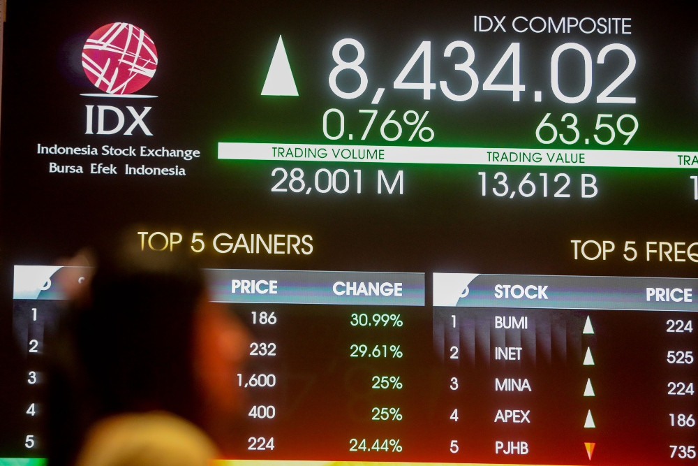 Peluang IHSG Naik Jelang Natal, Rekomendasi Saham ENRG hingga UNVR