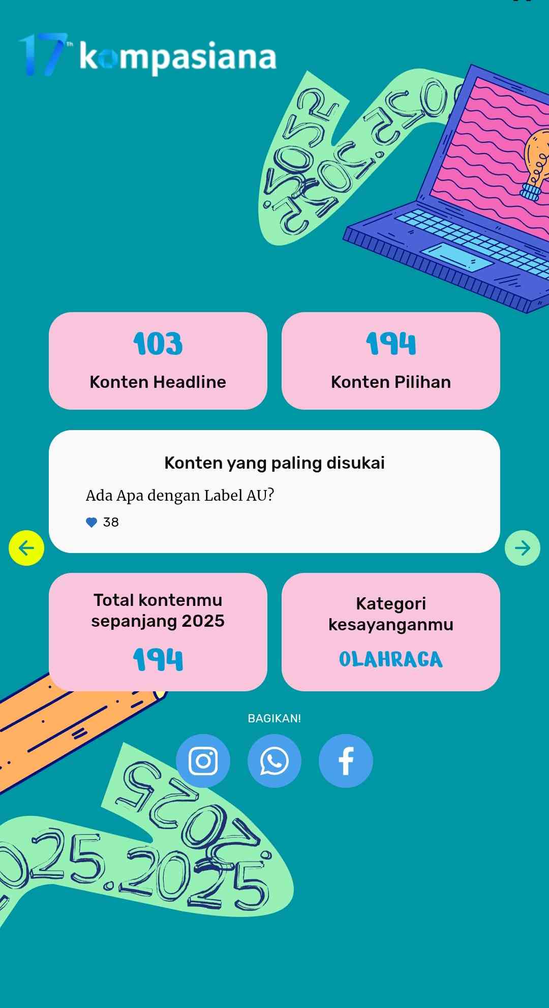 Tahun 2025 yang Berubah-ubah