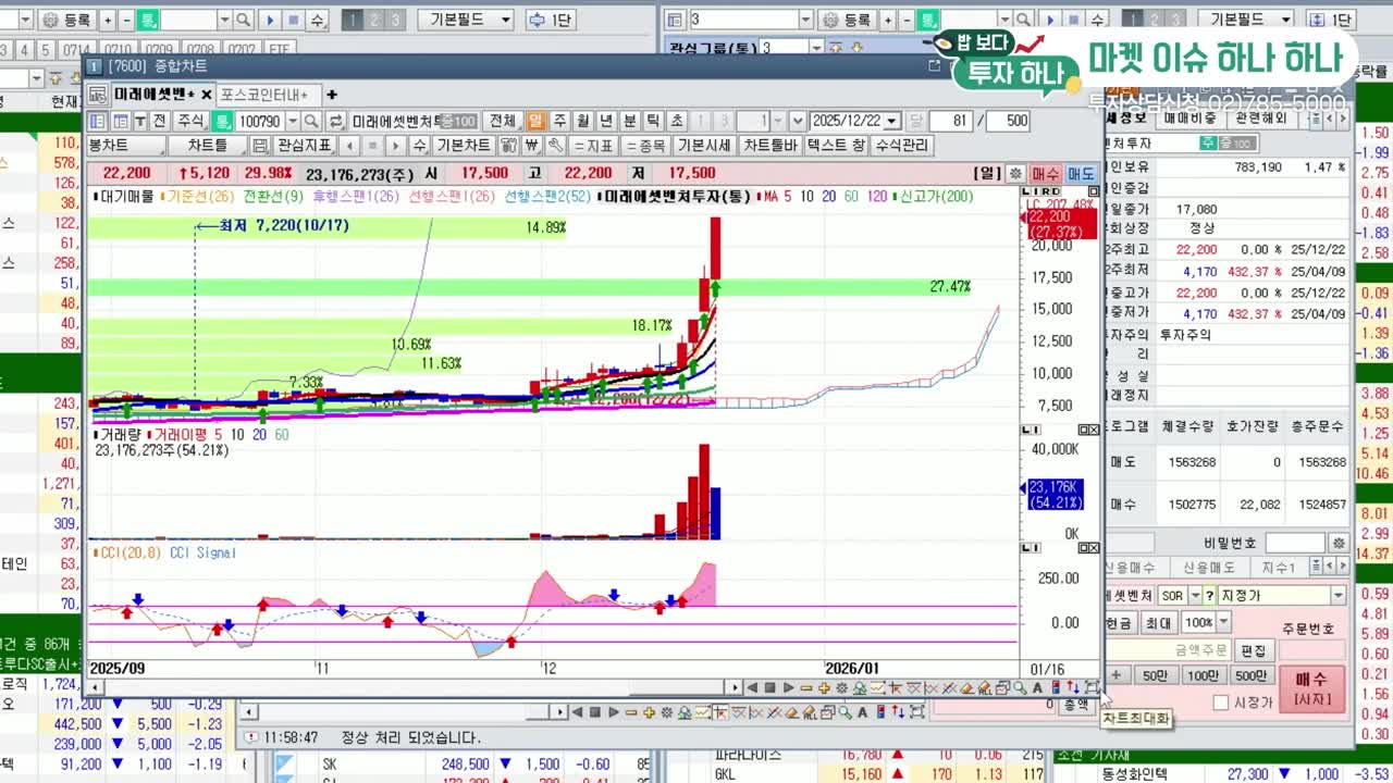 산타도 로켓 타고 온다! 달라진 산타 랠리! | 정해민, 빈센트, 편다송 [밥 보다 투자 하나] | Watch